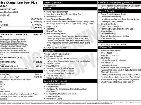 Used 2026 Dodge Charger Scat Pack AWD/4WD image 8