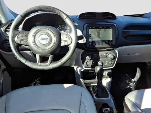 Used 2018 Jeep Renegade Limited w/ UConnect 8.4 Nav Group image 11