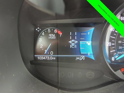 Used 2019 Ford Edge SEL w/ Equipment Group 201A AWD/4WD image 6