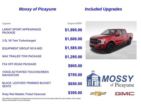 Used 2019 Ford F150 Lariat image 7