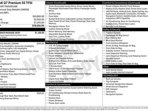 Used 2025 Audi Q7 3.0T Premium w/ Convenience Package AWD/4WD image 30