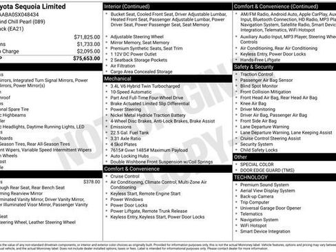Used 2025 Toyota Sequoia Limited image 2