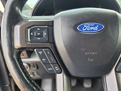 Used 2021 Ford Expedition Limited RWD image 25