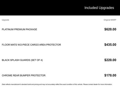 Certified 2023 Nissan Rogue Platinum w/ Platinum Premium Package