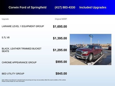 Used 2019 RAM 1500 Laramie image 5