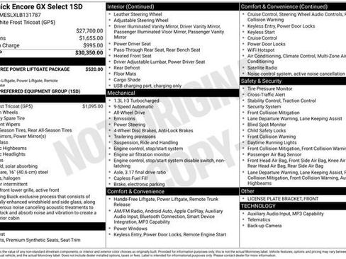Used 2020 Buick Encore GX Select AWD/4WD image 45