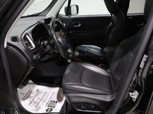 Used 2021 Jeep Renegade Limited w/ Sun & Sound Group image 11