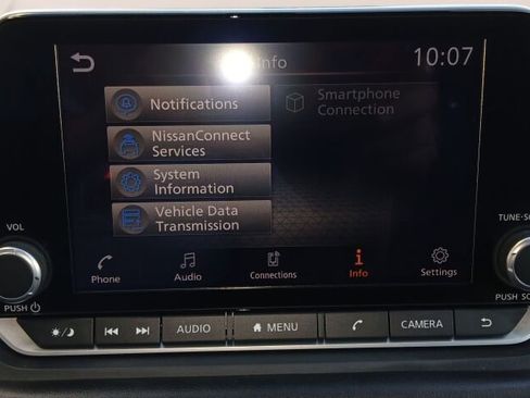 Used 2022 Nissan Rogue SV image 29