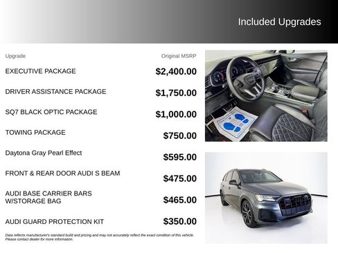 Used 2021 Audi SQ7 Premium Plus w/ Executive Package AWD/4WD image 5