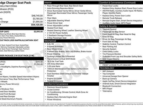 Used 2022 Dodge Charger Scat Pack w/ Plus Group image 2