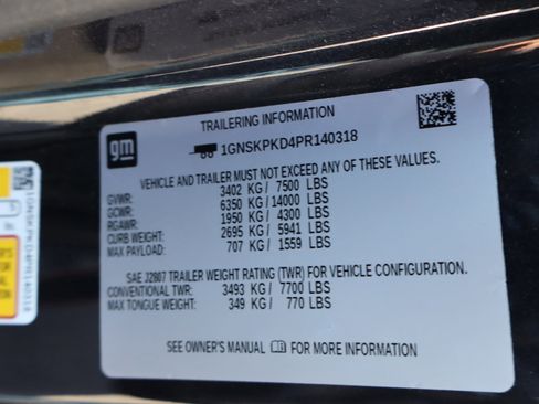 Used 2023 Chevrolet Tahoe Z71 w/ Luxury Package image 23