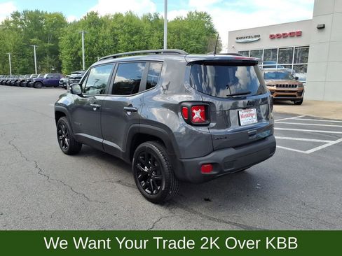 Used 2023 Jeep Renegade Altitude w/ Sun/Sound Group AWD/4WD image 8