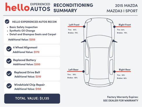 Used 2015 MAZDA MAZDA3 i Sport image 3