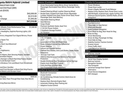 Used 2026 Toyota RAV4 Limited AWD/4WD image 29