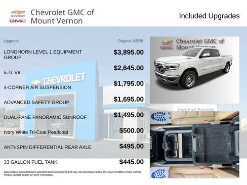 Used 2019 RAM 1500 Limited image 6