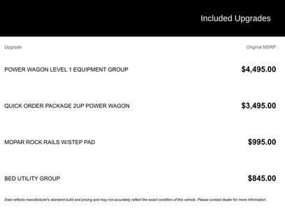 New 2025 RAM 2500 Power Wagon