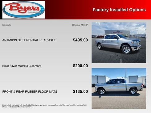 Used 2019 RAM 1500 Big Horn image 10