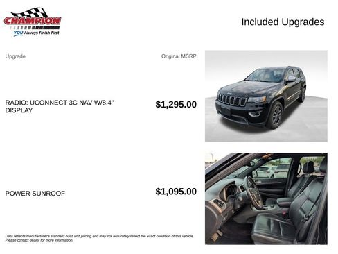 Used 2017 Jeep Grand Cherokee Limited AWD/4WD image 4