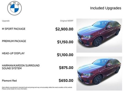 Certified 2023 BMW X4 xDrive30i w/ M Sport Package AWD/4WD image 3