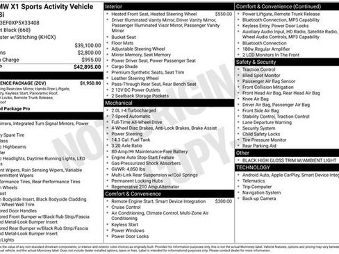 Used 2023 BMW X1 xDrive28i w/ Convenience Package AWD/4WD image 10