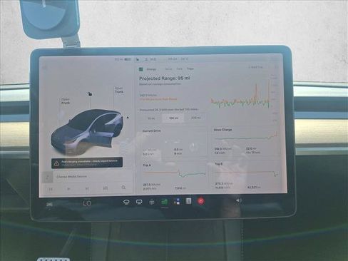 Used 2021 Tesla Model Y Performance AWD/4WD image 11