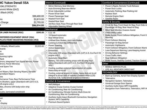 New 2026 GMC Yukon Denali w/ LPO, Floor Liner Package RWD image 19