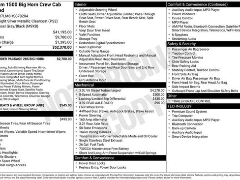 Used 2017 RAM 1500 Big Horn image 1