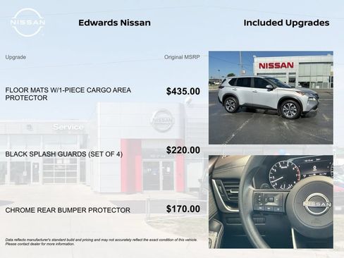 Used 2023 Nissan Rogue SV AWD/4WD image 4