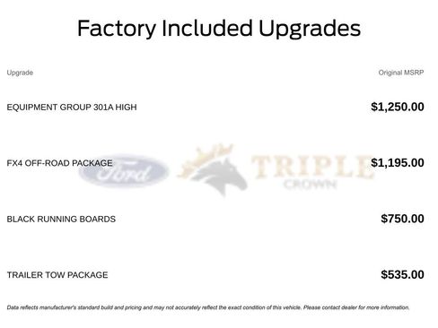 New 2025 Ford Ranger XLT w/ Equipment Group 301A High image 11