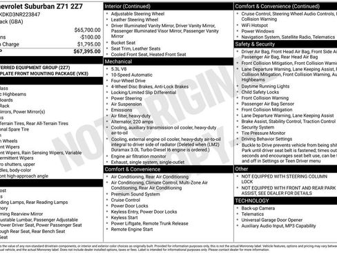 Used 2022 Chevrolet Suburban Z71 AWD/4WD image 36