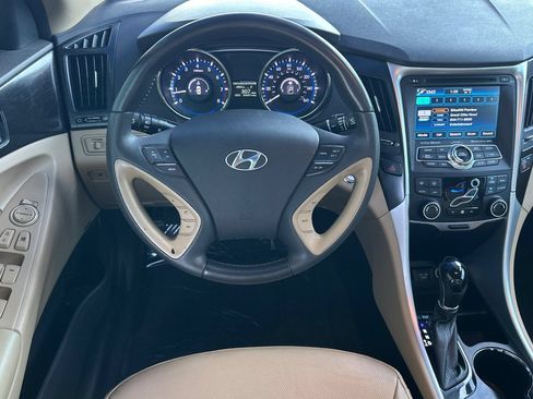 Used 2013 Hyundai Sonata Limited w/ Premium Pkg FWD image 19