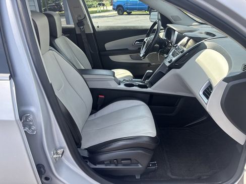 Used 2015 Chevrolet Equinox LTZ image 17