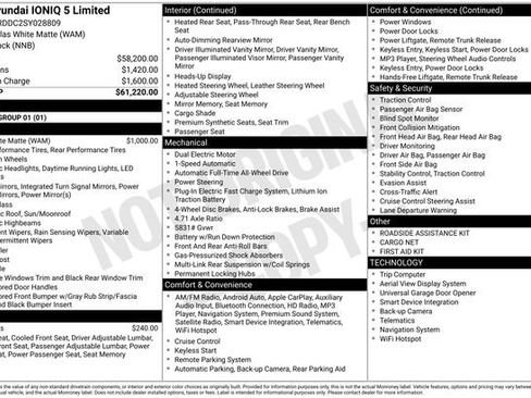 New 2025 Hyundai Ioniq 5 Limited image 1