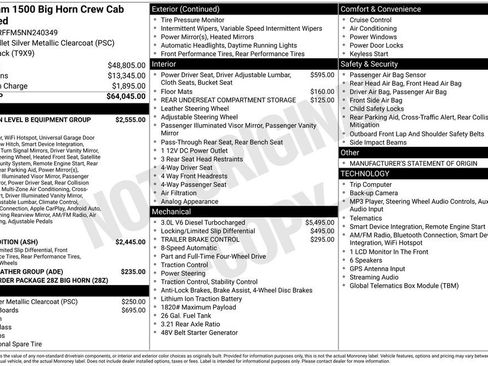 Used 2022 RAM 1500 Big Horn AWD/4WD image 4