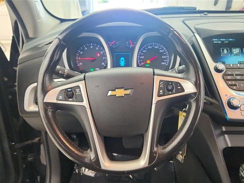 Used 2015 Chevrolet Equinox LT FWD image 24