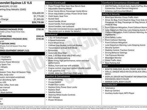Used 2023 Chevrolet Equinox LS w/ LS Convenience Package image 25