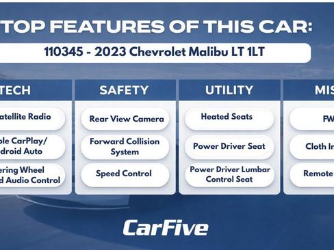 Used 2023 Chevrolet Malibu LT FWD image 30