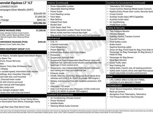 Used 2016 Chevrolet Equinox LT w/ Convenience Package FWD image 6