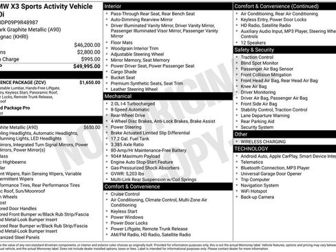 Used 2023 BMW X3 sDrive30i w/ Convenience Package RWD image 34