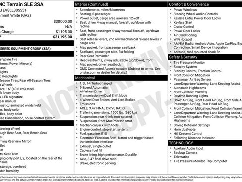 Used 2020 GMC Terrain SLE image 1