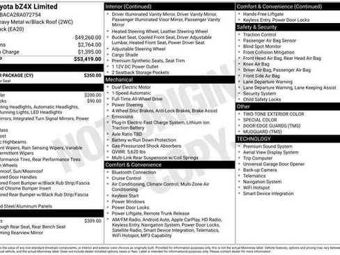 Used 2024 Toyota bZ4X AWD w/ Weather Package image 28