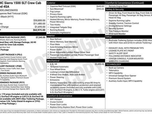 Certified 2021 GMC Sierra 1500 SLT w/ SLT Premium Plus Package image 5