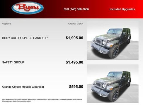 Used 2025 Jeep Wrangler Unlimited Sahara w/ Safety Group AWD/4WD image 5