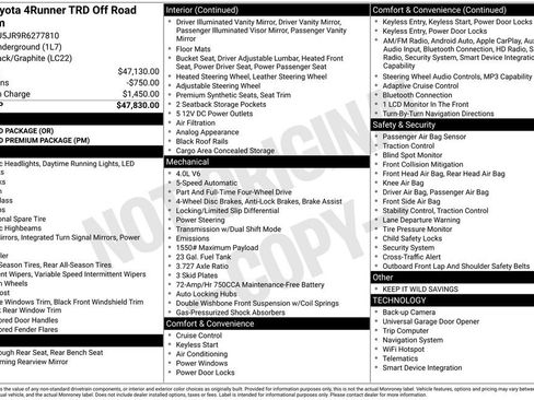 Used 2024 Toyota 4Runner TRD Off-Road Premium image 24