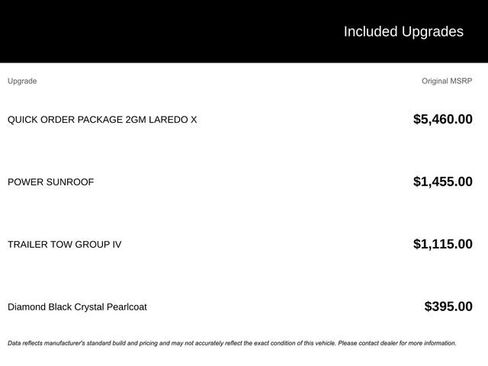 Used 2022 Jeep Grand Cherokee Laredo X image 3