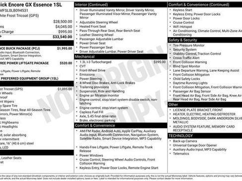 Used 2020 Buick Encore GX Essence w/ Experience Buick Package FWD image 3