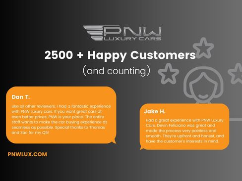 Used 2023 Ford Edge SEL image 29