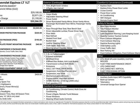 Used 2020 Chevrolet Equinox LT AWD/4WD image 3