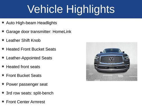 Used 2023 INFINITI QX80 Premium Select w/ Cargo Package AWD/4WD image 4