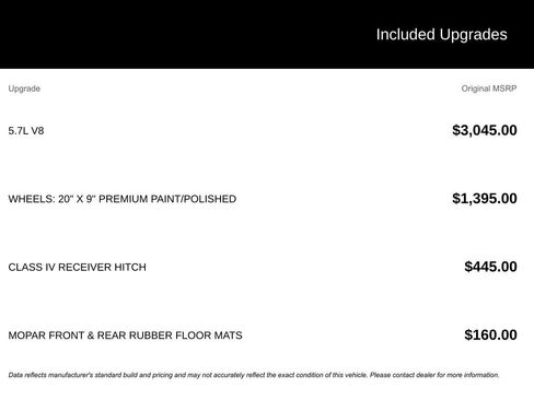 Used 2024 RAM 1500 Laramie AWD/4WD image 5